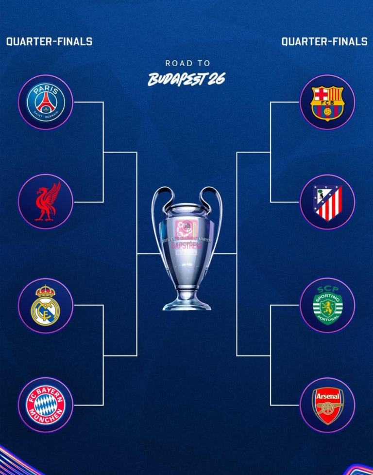 “Barcelona Blaze, Bayern Cruise, Liverpool Fight Back in UCL Showcase”