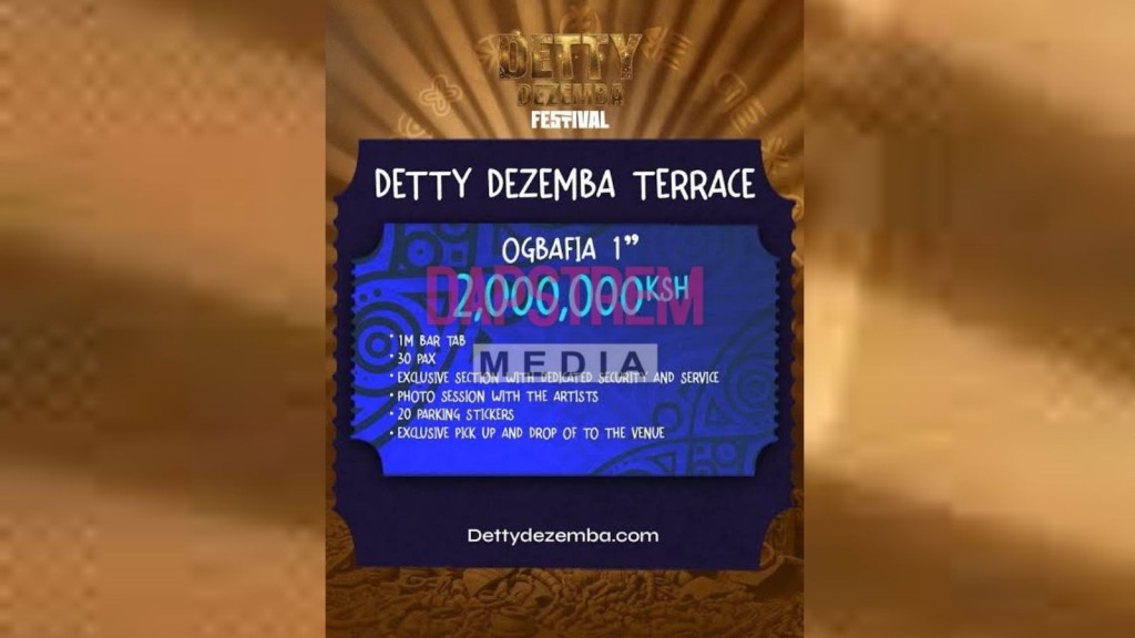 Detty Dezemba Festival Ticket Prices Spark Debate