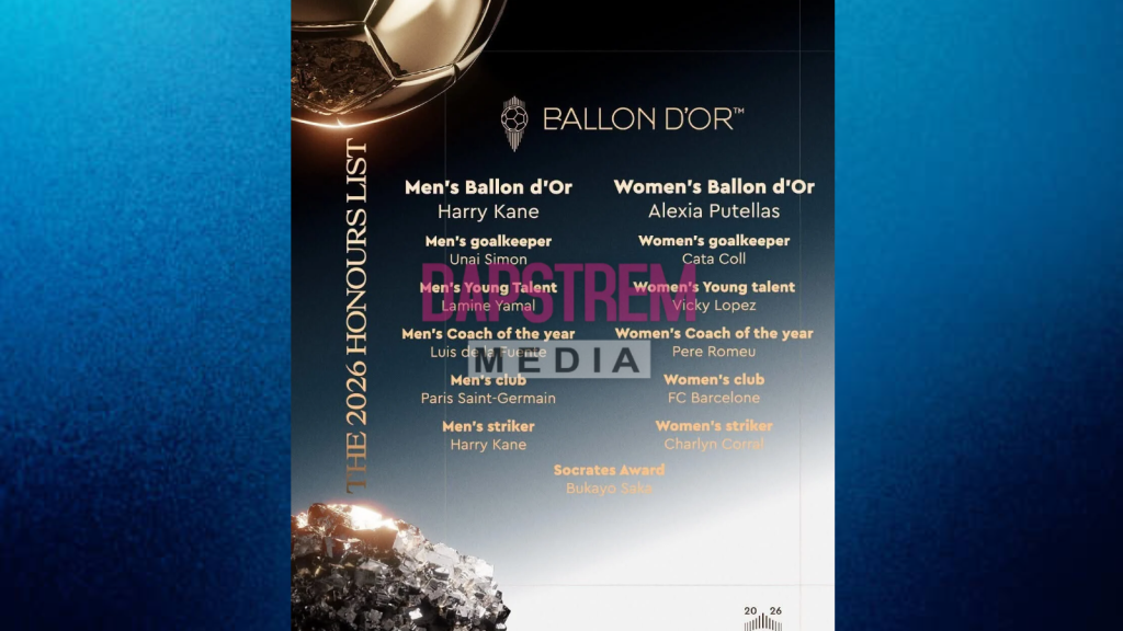 Ballon d’Or 2026: Harry Kane Leads a Star-Studded Top 10 in Historic London Ceremony